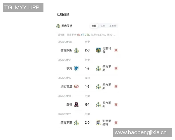 圣吉罗斯对阵纽卡首发阵容曝光沃尔特马德吉马良斯戈登领衔出战