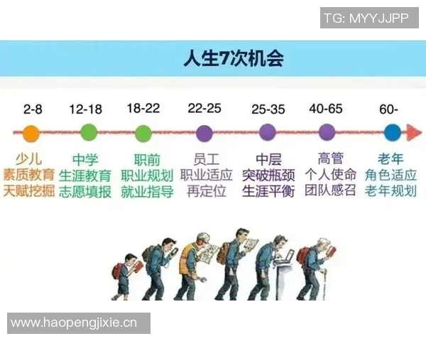 大洛回忆布登的支持与机会改变了我的职业生涯轨迹 大洛回忆布登的支持与机会改变了我的职业生涯轨迹