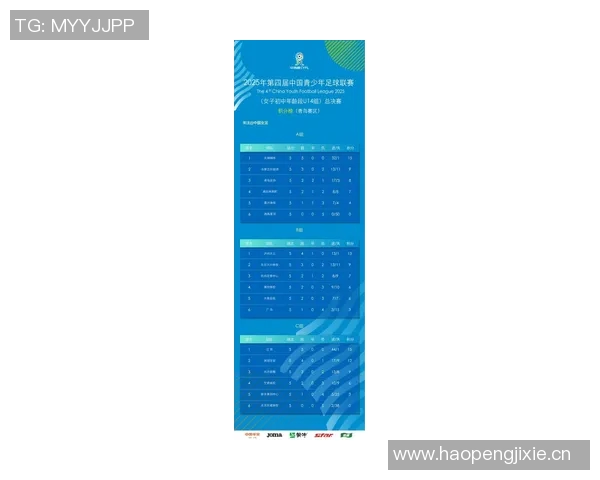 2025中青赛U14组四强出炉上海武汉苏州北京队强势晋级