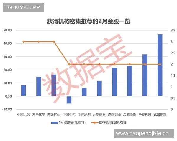 斯波谈东部球队风格相似性带来的不确定性对竞争和联盟的积极影响 斯波谈东部球队风格相似性带来的不确定性对竞争和联盟的积极影响